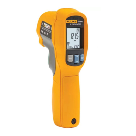 Fluke 67 MAX user manual