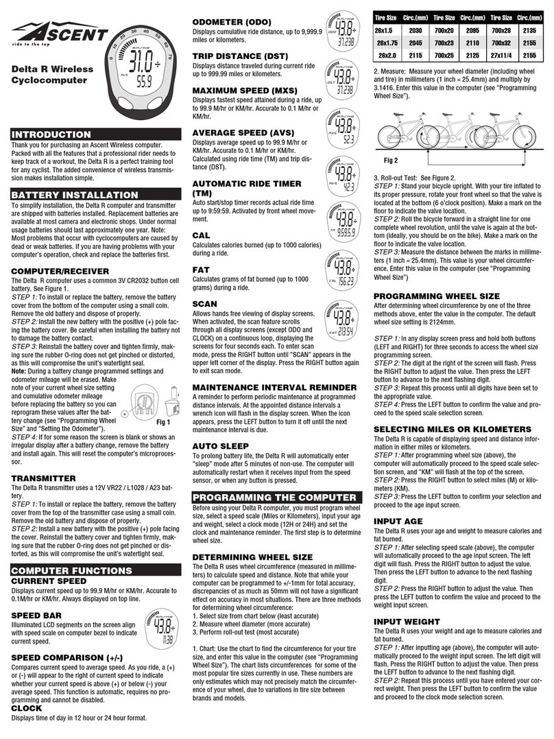 Ascent Delta R Wireless quick start guide