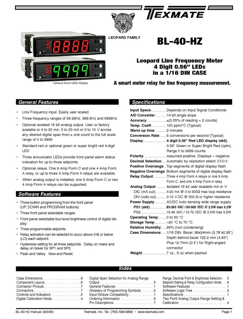 Texmate Leopard Series User manual