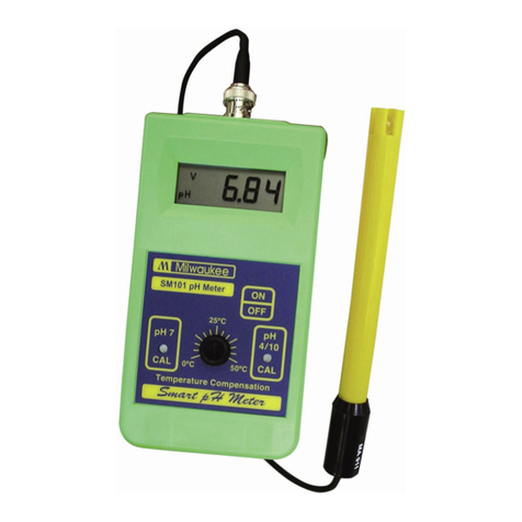 Milwaukee SM101 user manual
