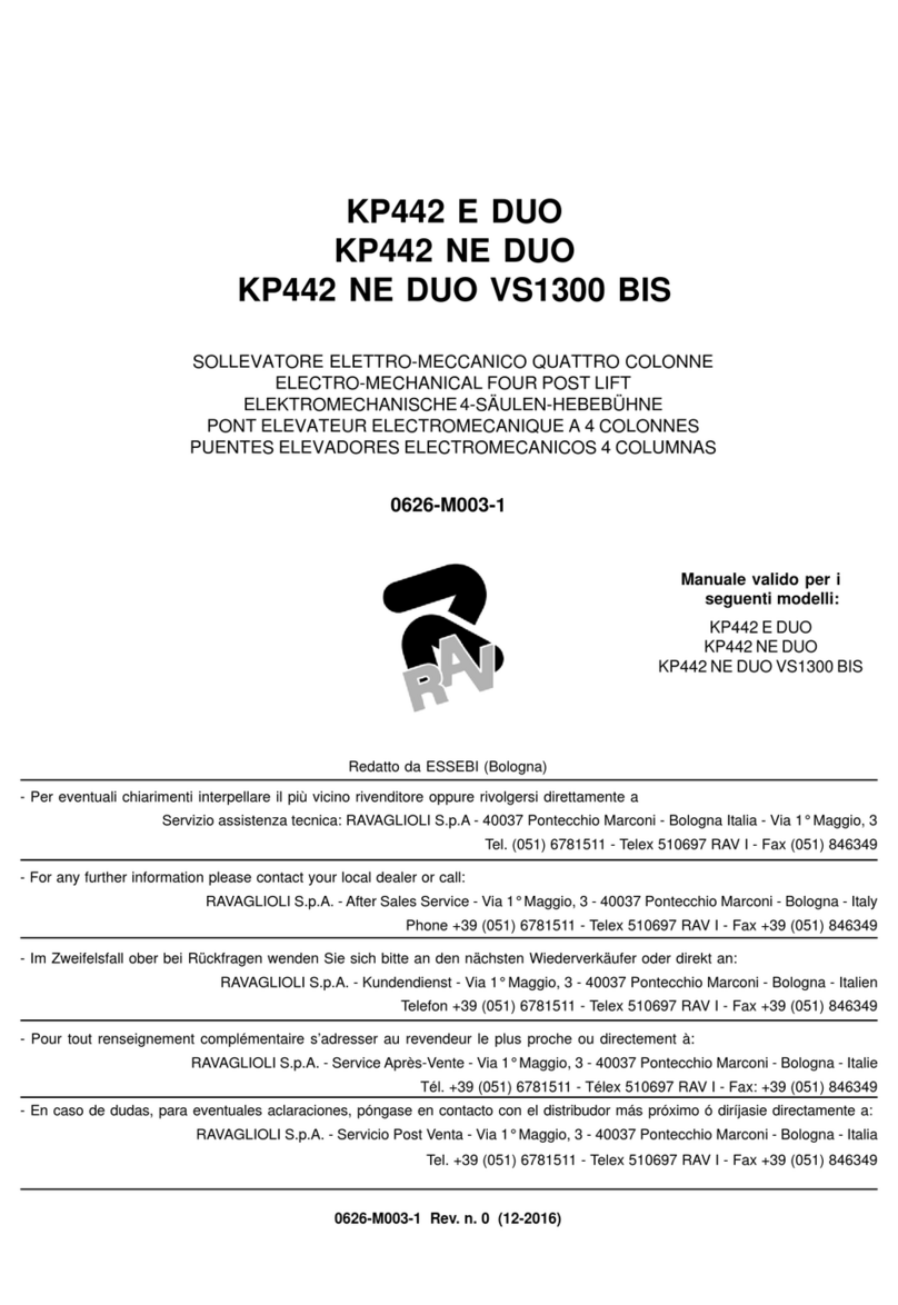 Ravaglioli KP442 E DUO User manual