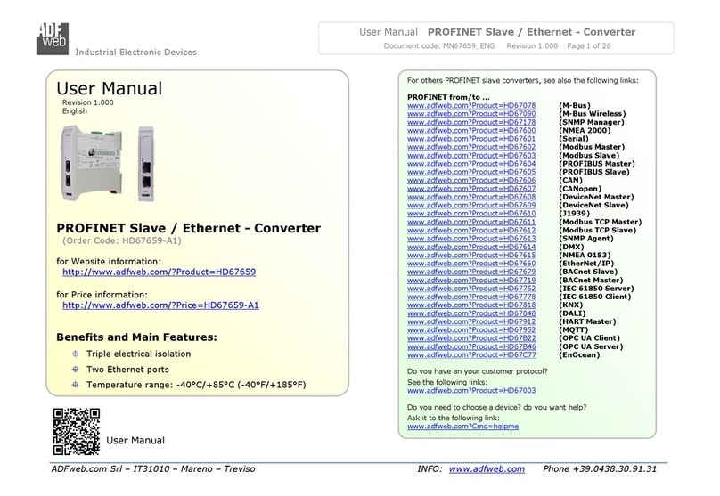 ADF Web HD67659-A1 User manual ADF Web HD67659-A1 User manual