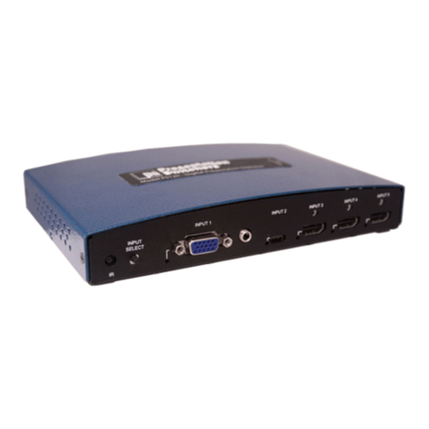 Presentation Switchers PS120 User manual