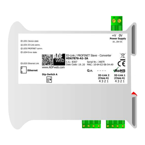 ADF Web HD67876-A1-2A User manual ADF Web HD67876-A1-2A User manual