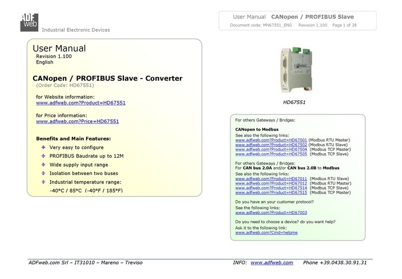 ADF Web HD67551 user manual