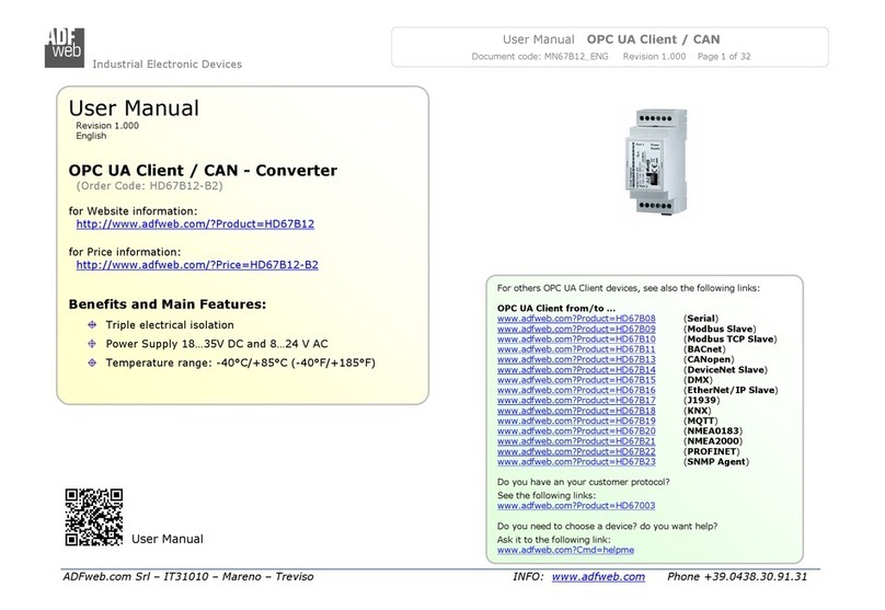 ADF Web HD67B12-B2 User manual ADF Web HD67B12-B2 User manual