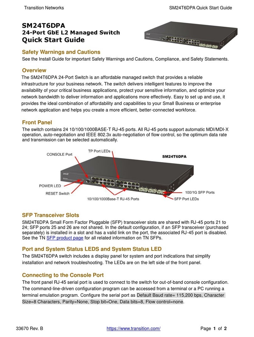 Transition Networks SM24T6DPA quick start guide