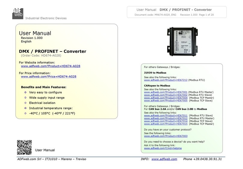 ADF Web HD674-A028 User manual ADF Web HD674-A028 User manual
