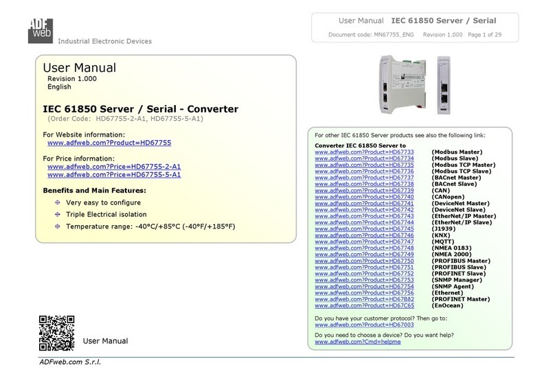 ADF Web HD67755-2-A1 User manual