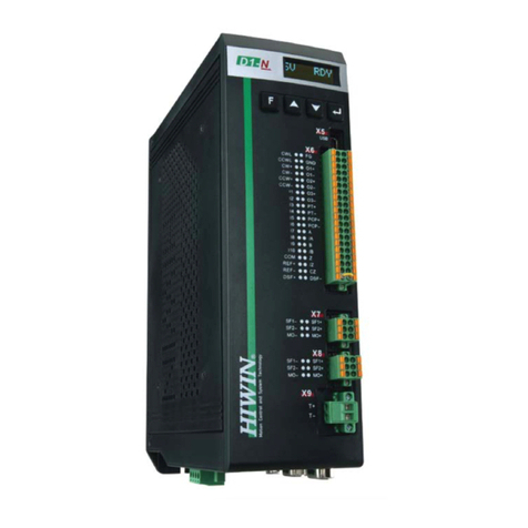 Hiwin D1-N Series Training manual