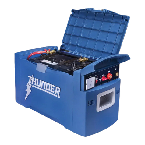 Thunder WEEKENDER User manual
