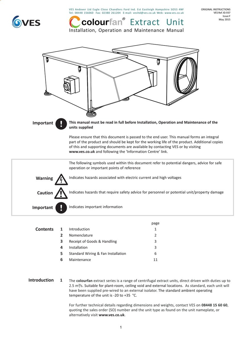 VES Colourfan CLE Series User manual
