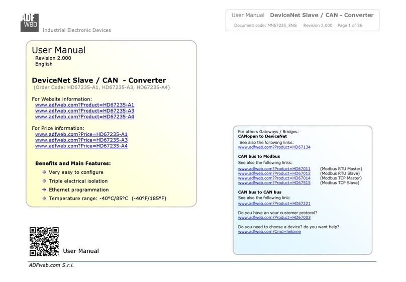 ADF Web HD67235-A1 User manual ADF Web HD67235-A1 User manual