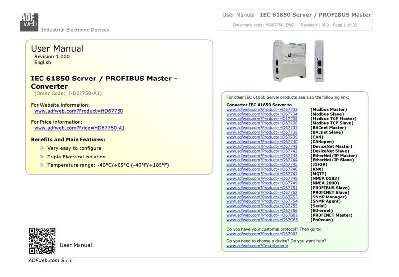 ADF Web HD67750-A1 user manual