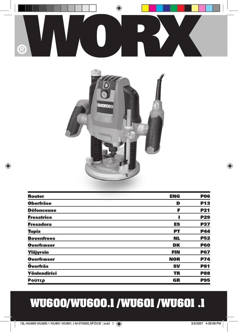 Worx WU600 operating instructions