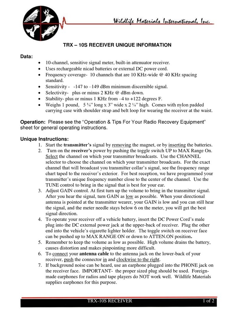 WILDLIFE TRX-10S quick start guide