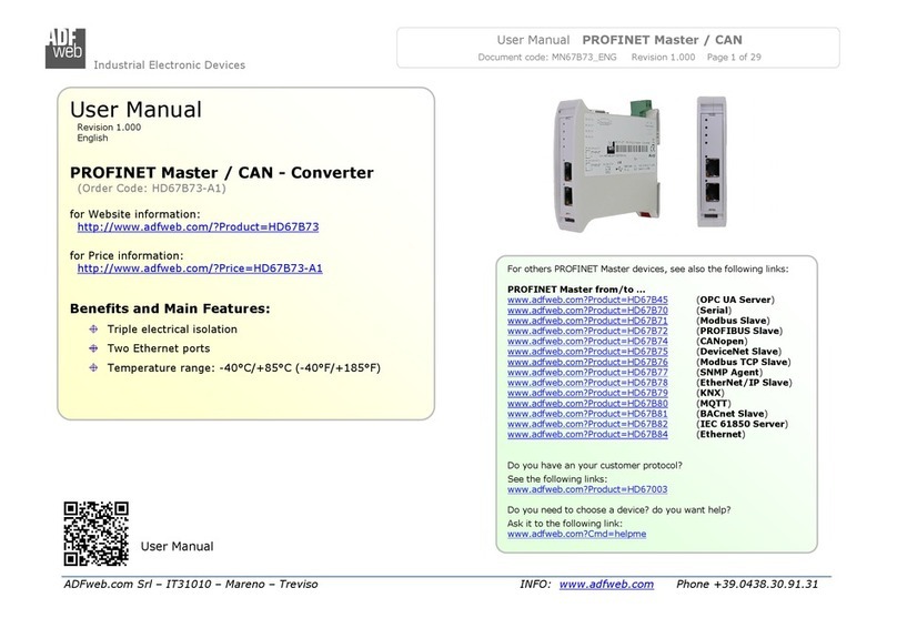 ADF Web HD67B73-A1 User manual ADF Web HD67B73-A1 User manual