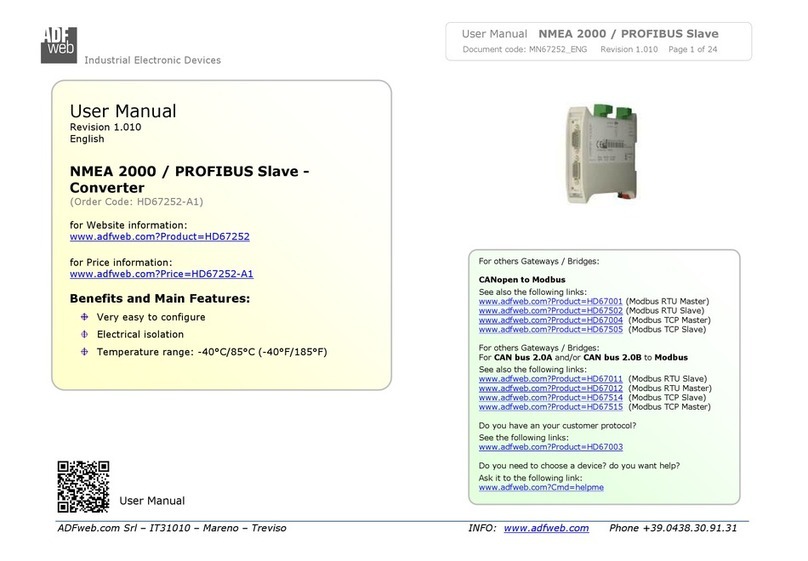 ADF Web HD67252-A1 user manual ADF Web HD67252-A1 user manual