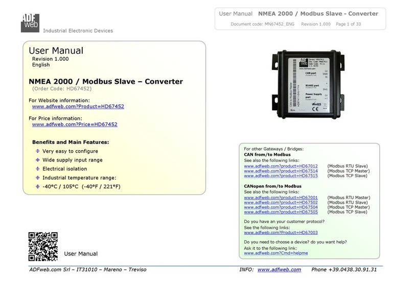 ADF Web HD67452 User manual