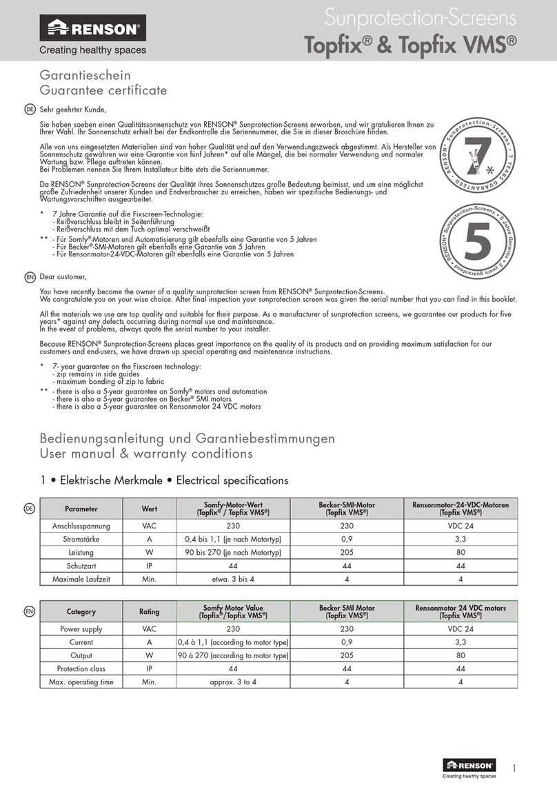 Renson Topfix Max manual