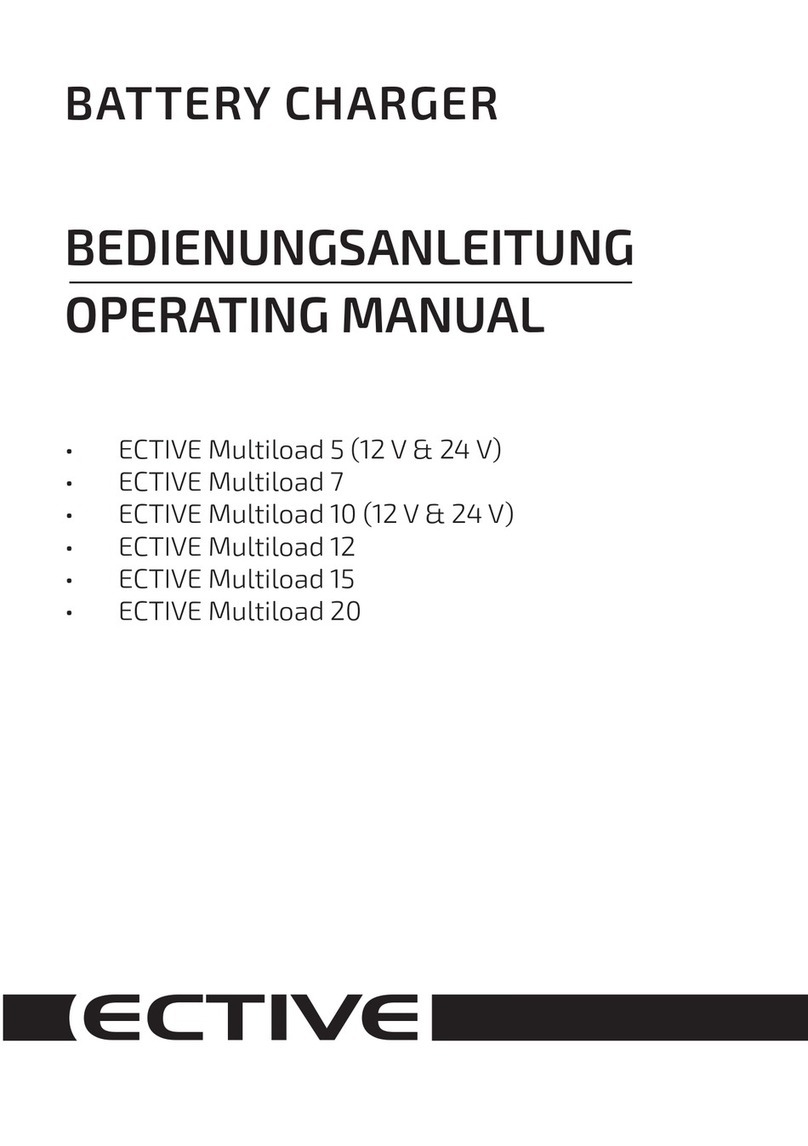 ECTIVE Multiload 5 operating manual