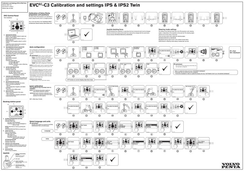 Volvo Penta EVCEC-C3 Calibrations and Settings
