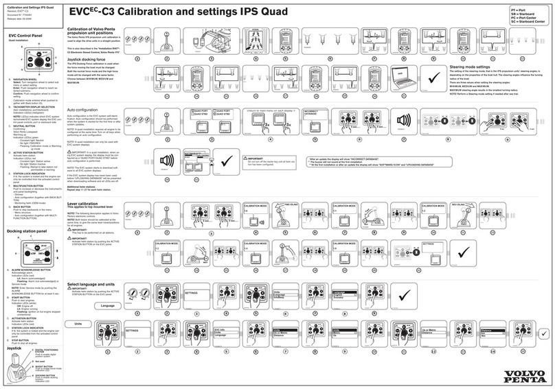 Volvo Penta EVCEC-C3 Calibrations and Settings