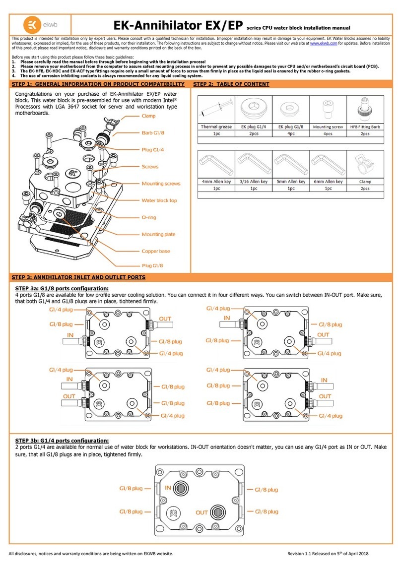 ekwb EK-Annihilator EX/EP Series User manual