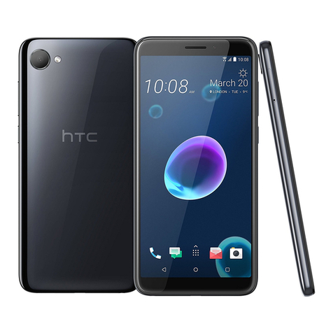 HTC Desire 12 User manual