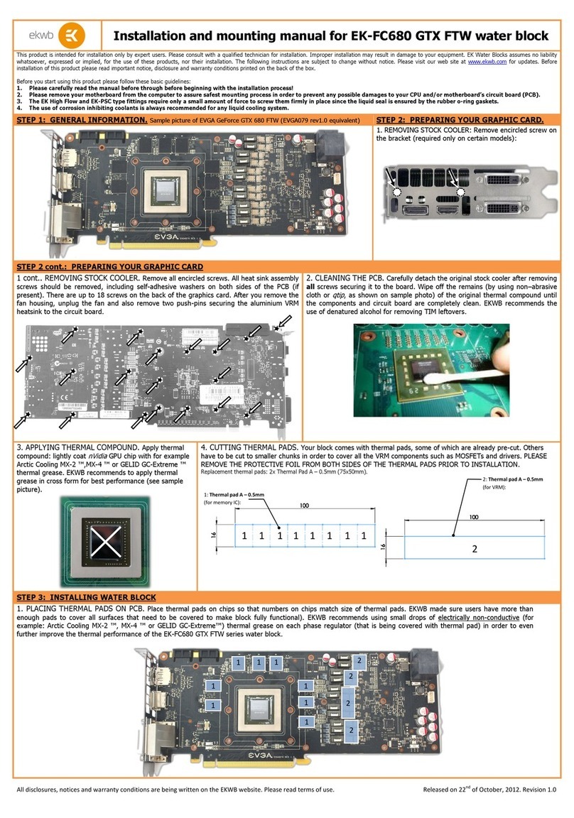 ekwb EK-FC680 GTX FTW Guide