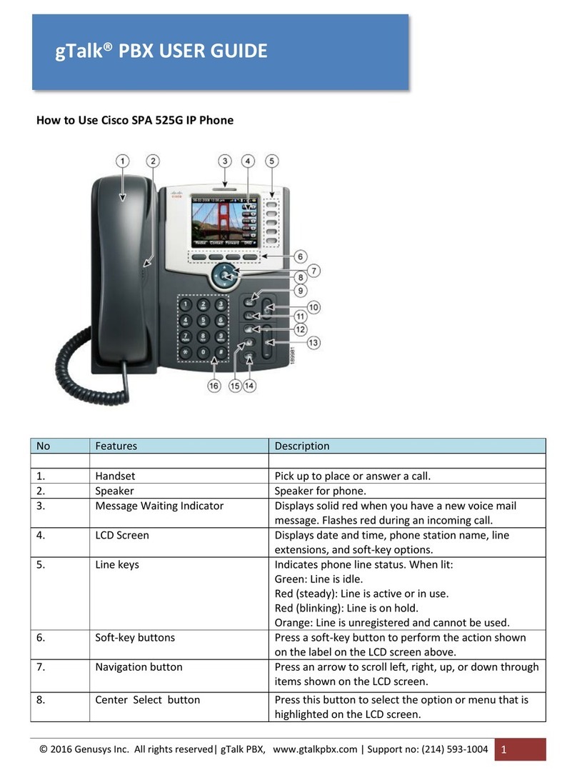 Cisco SPA525G - Small Business Pro IP Phone VoIP User manual
