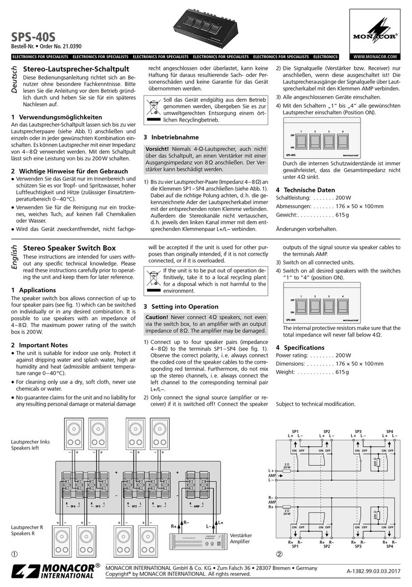 Monacor SPS-40S instructions