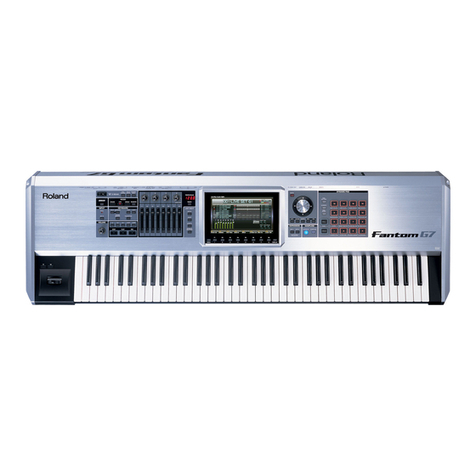 Roland Fantom-G Series Instruction manual