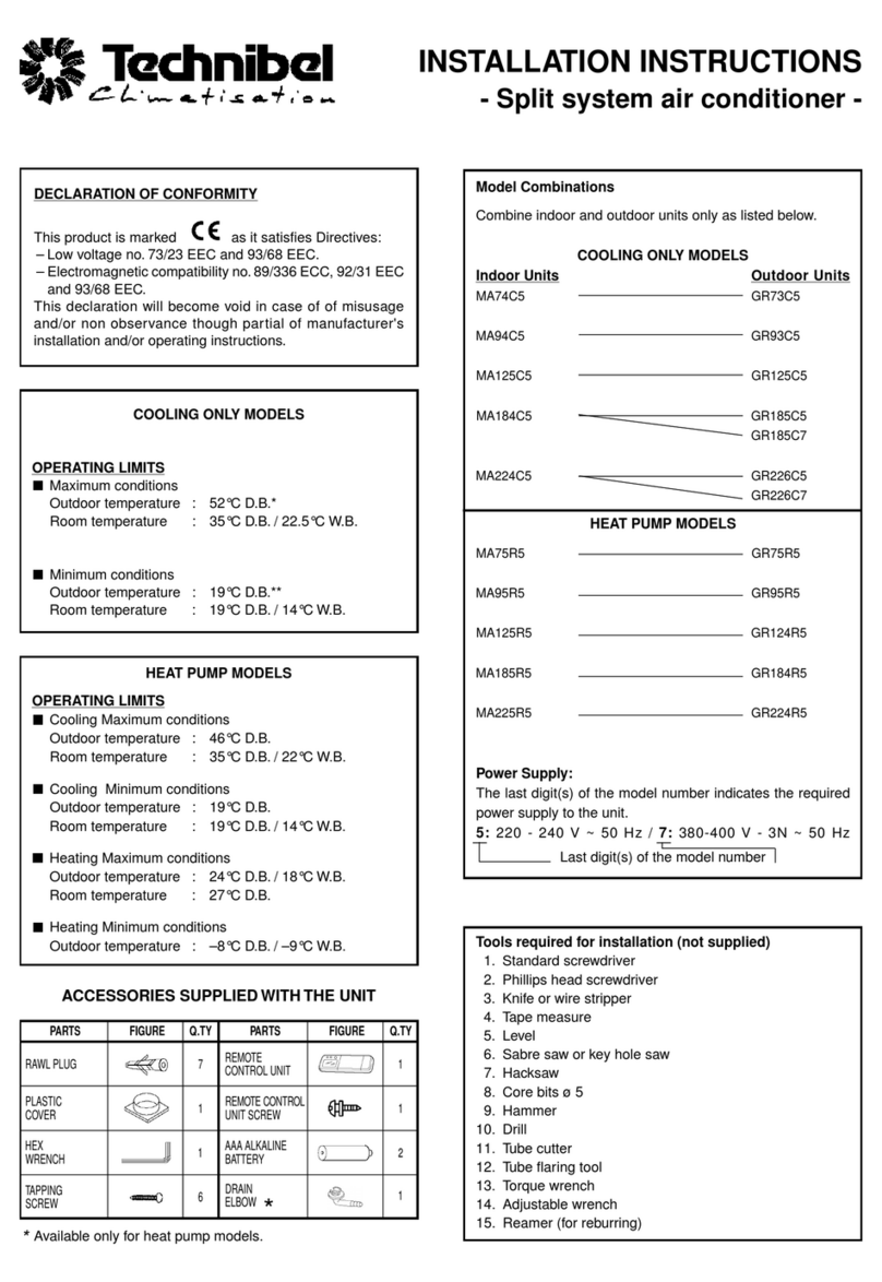 Technibel GR 7X User manual