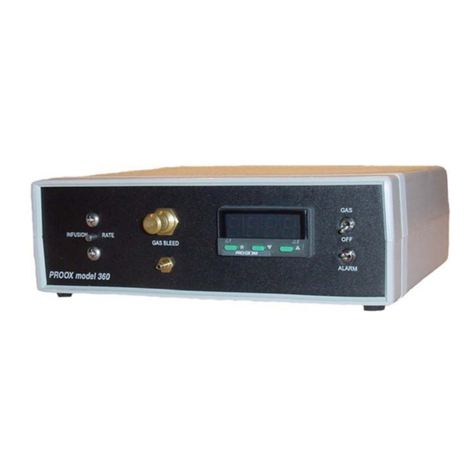 BioSpherix Proox 360 manual
