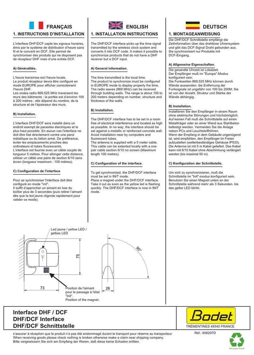 Bodet DHF/DCF Interface User manual