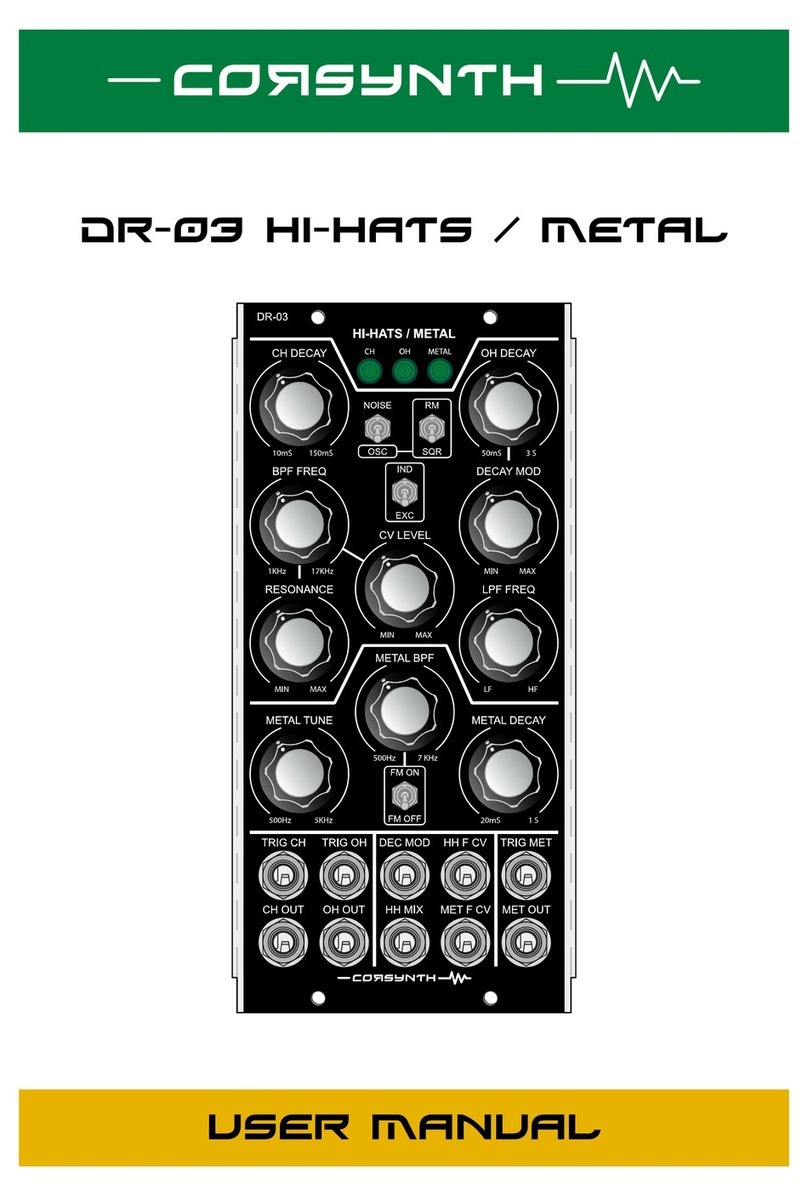 Corsynth DR-03 Hi-Hats / Metal user manual