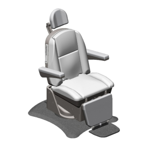 Global MAXI S 4500LX owner's manual