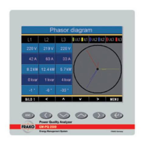frako EM-PQ 2500 User manual