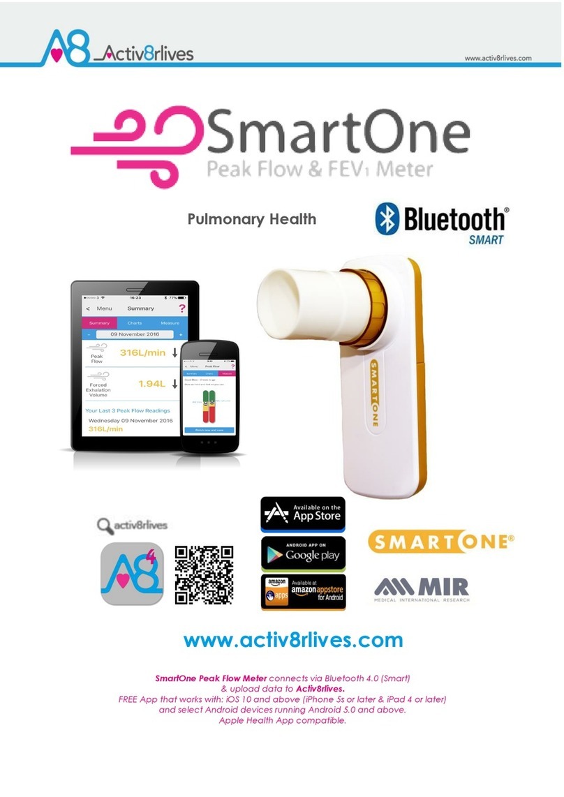 Activ8rlives SmartOne manual