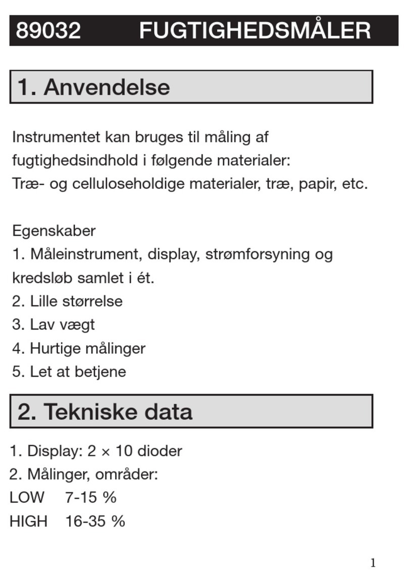 Toolworld 89032 User manual