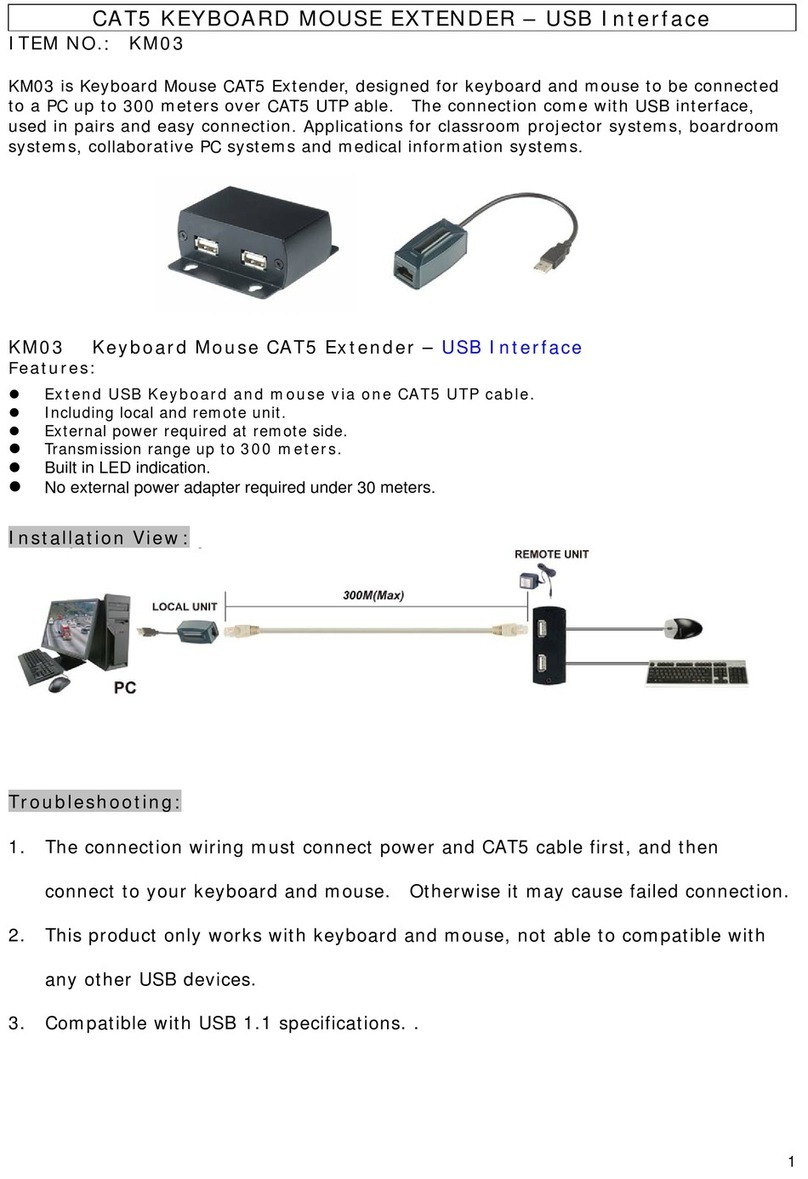 Globalmediapro KM03 quick start guide