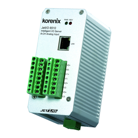 Korenix JetI/O 6510 User manual