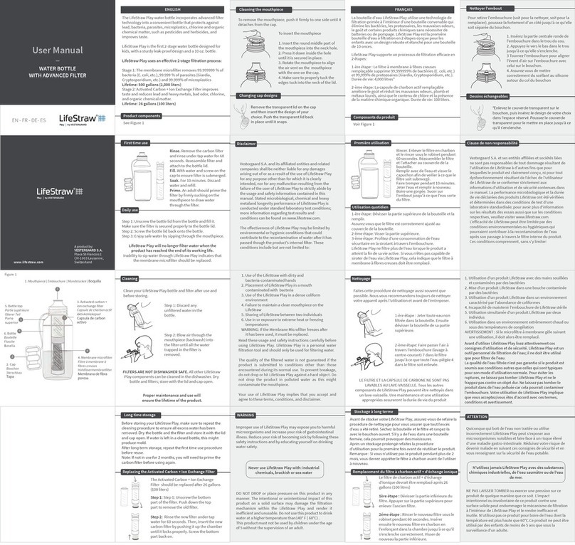 Vestergaard LifeStraw User manual