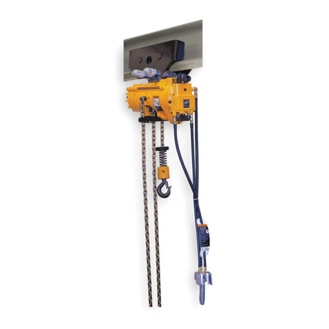 Ingersoll-Rand MLK Series Setup guide