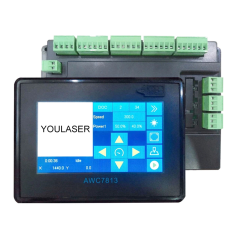 Trocen AWC78 Series user manual