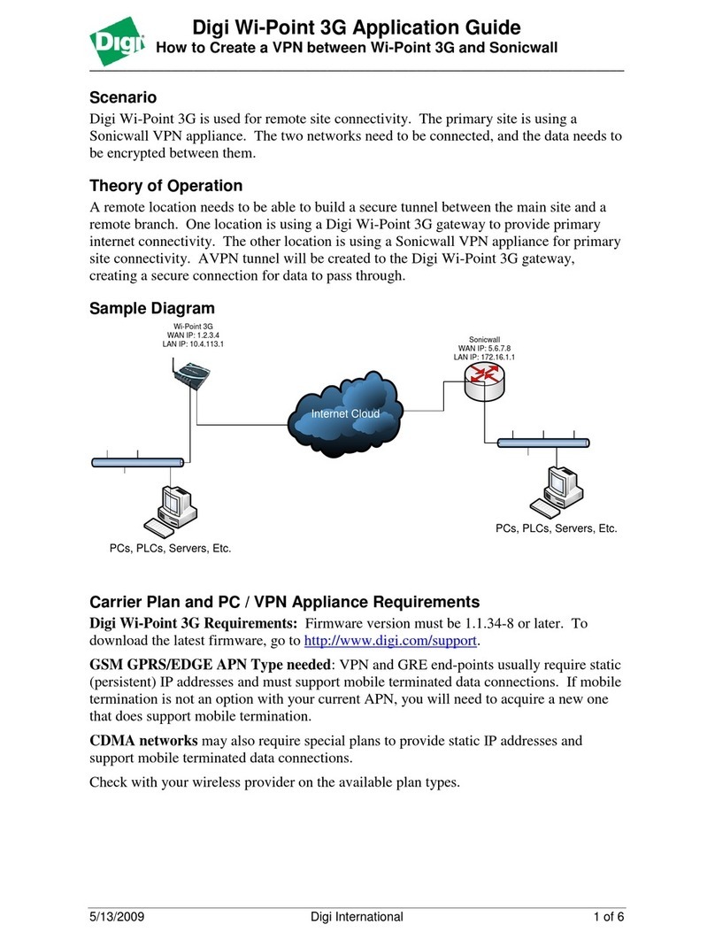 Digi Wi-Point 3G User guide