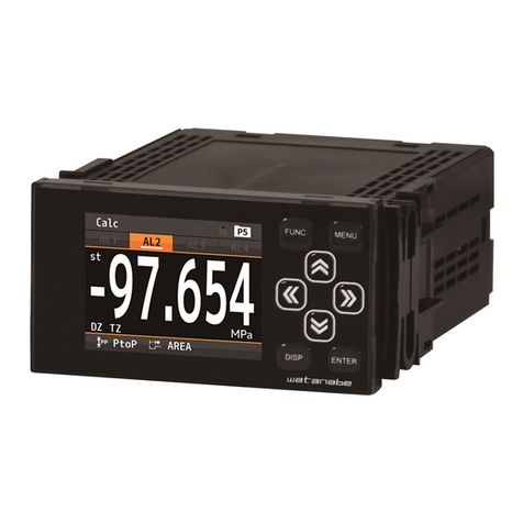 WATANABE WPMZ Series Communications manual