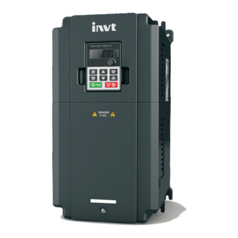 INVT Goodrive300-01A Series User manual