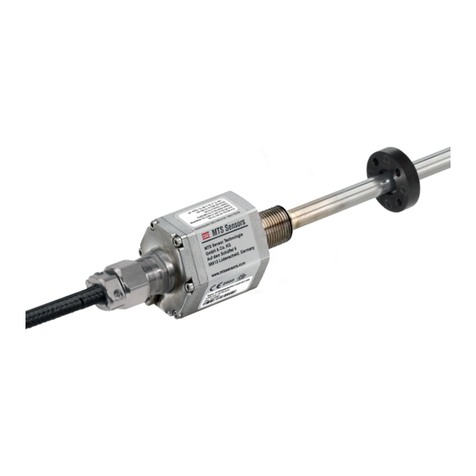 MTS Sensors Temposonics ET Series User manual